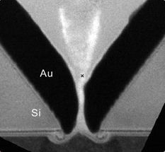 Direct optical reading of single-molecule DNA bases in modified nanopores