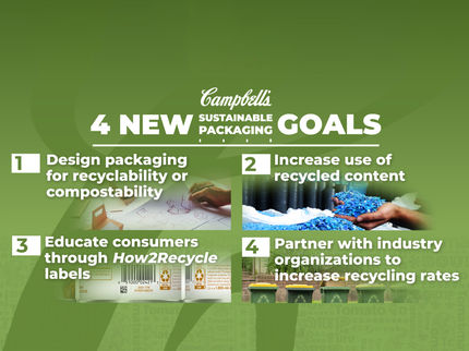 Campbell Announces New Sustainable Packaging Goals