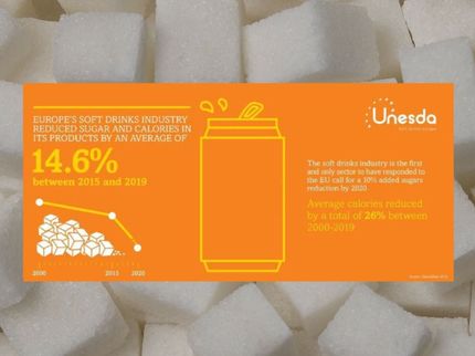 La industria de los refrescos sigue dando resultados para crear entornos alimentarios más sanos en toda la UE