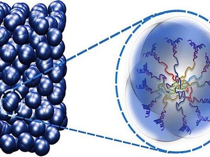 New State of Matter: Crystalline and Flowing at the Same Time