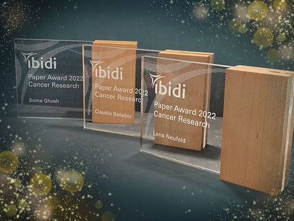 ibidi