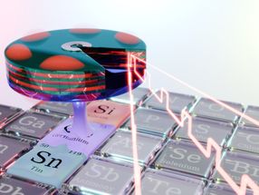Das letzte fehlende Puzzlestück der Silizium-Photonik