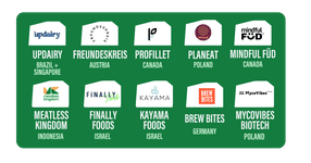 ProVeg International