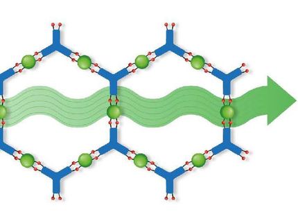 Structures organométalliques à conductivité métallique