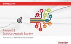Vollautomatisiertes Multi-Methoden-Oberflächenanalysesystem, das Ihre Forschung voranbringt